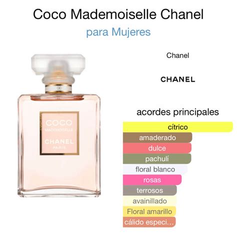 chanel madmuasel colombia|Coco Mademoiselle .